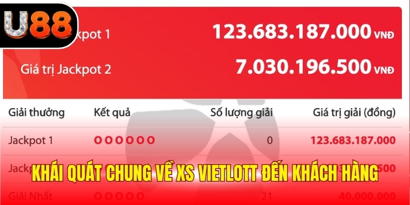 Khái quát chung về xs Vietlott đến khách hàng